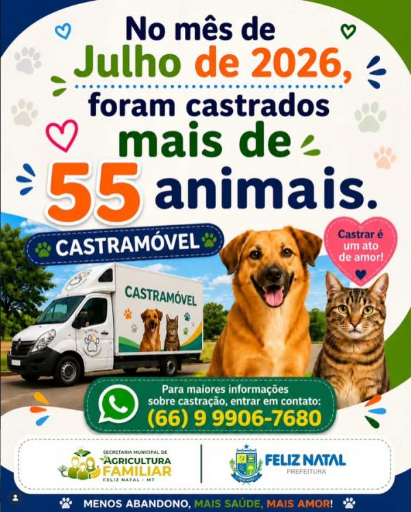 Castramóvel: mais um mês de cuidado e compromisso com o bem-estar animal!