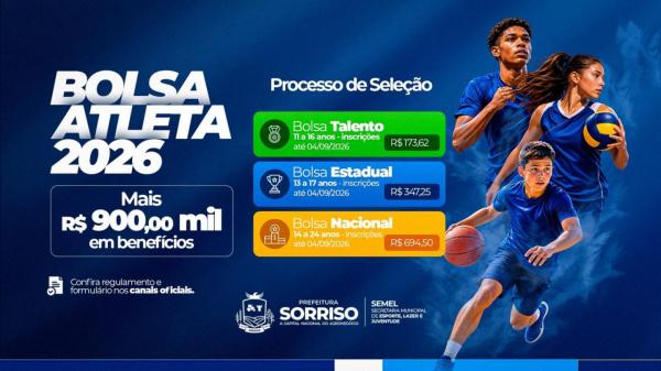 Bolsa Atleta 2026: Prefeitura divulga relação preliminar de inscrições deferidas e indeferidas
