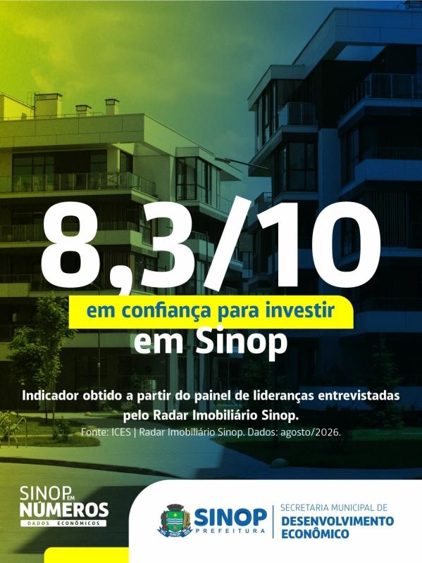 Sinop alcança 8,3 pontos em confiança para investimentos e reforça cenário de crescimento